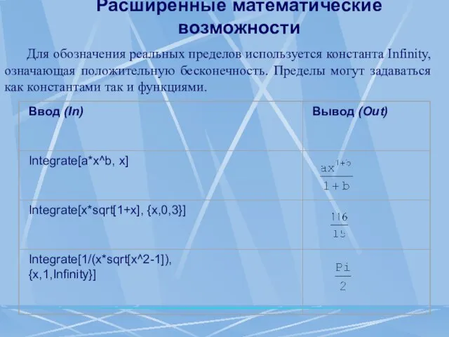 Расширенные математические возможности Для обозначения реальных пределов используется константа Infinity, означающая положительную