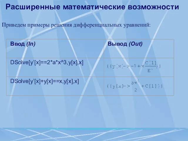 Расширенные математические возможности Приведем примеры решения дифференциальных уравнений: