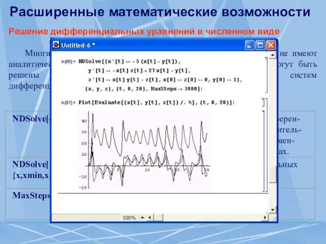 Расширенные математические возможности Решение дифференциальных уравнений в численном виде Многие дифференциальные уравнения,