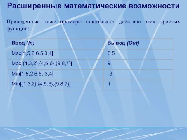 Расширенные математические возможности Приведенные ниже примеры показывают действие этих простых функций: