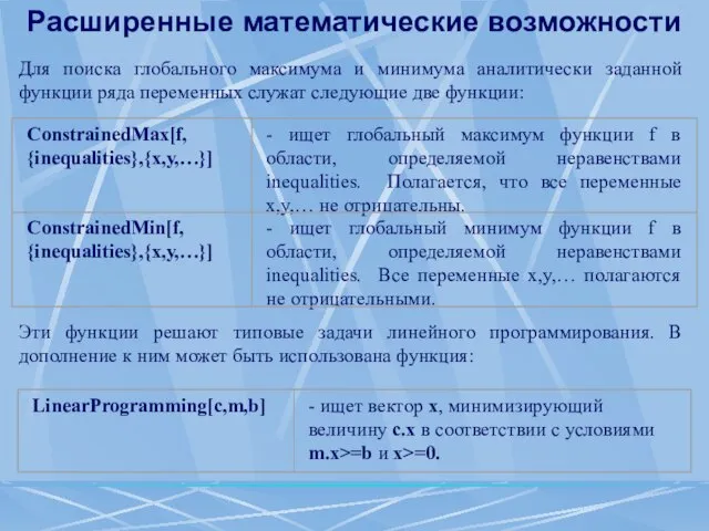 Расширенные математические возможности Для поиска глобального максимума и минимума аналитически заданной функции