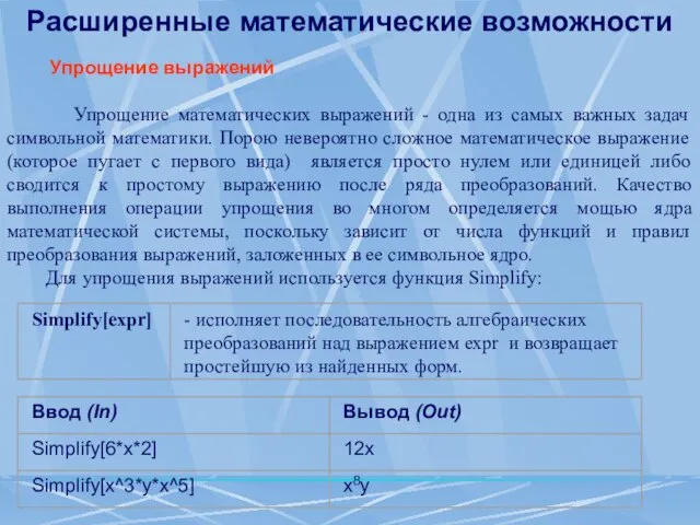 Расширенные математические возможности Упрощение выражений Упрощение математических выражений - одна из самых