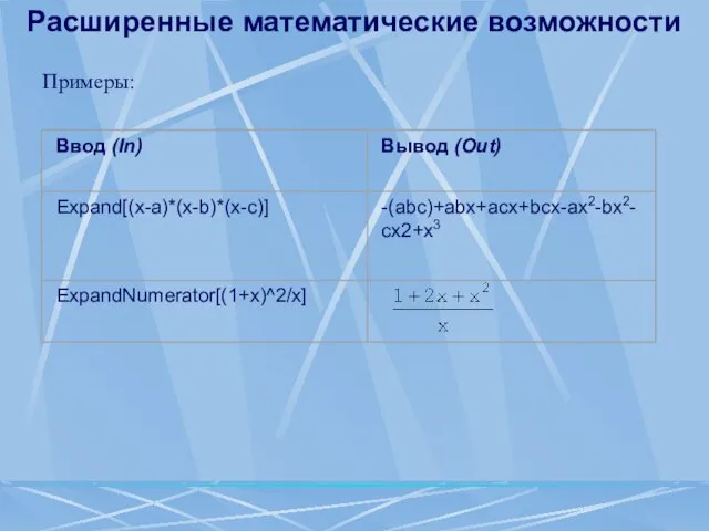 Расширенные математические возможности Примеры: