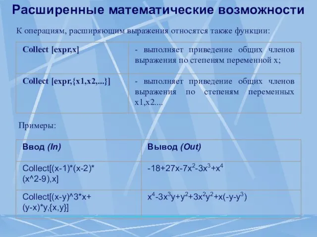 Расширенные математические возможности К операциям, расширяющим выражения относятся также функции: Примеры: