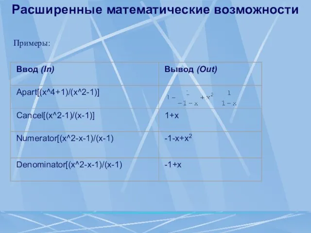 Расширенные математические возможности Примеры: