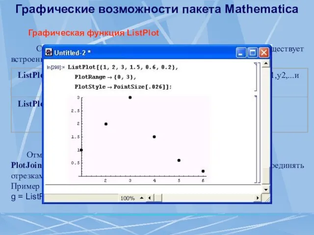 Графические возможности пакета Mathematica Графическая функция ListPlot Строить графики часто приходится по