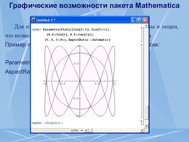 Графические возможности пакета Mathematica Для изменения вида графиков используются директивы и опции,