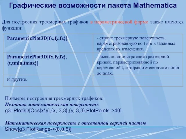 Графические возможности пакета Mathematica Для построения трехмерных графиков в параметрической форме также