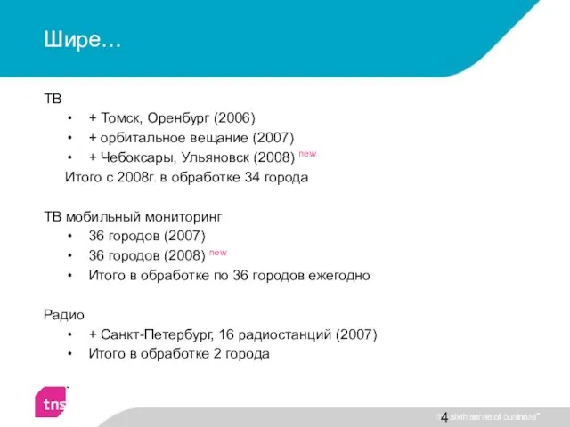 Шире… ТВ + Томск, Оренбург (2006) + орбитальное вещание (2007) + Чебоксары,
