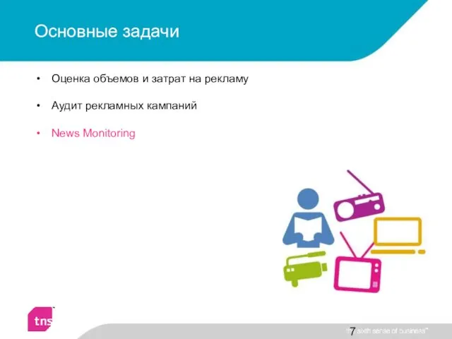 Основные задачи Оценка объемов и затрат на рекламу Аудит рекламных кампаний News Monitoring