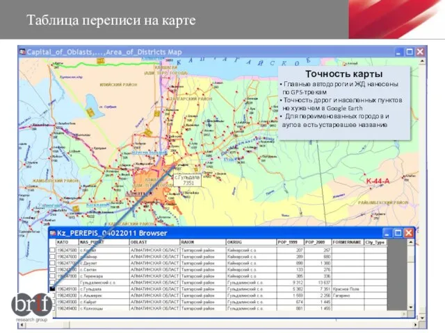 Таблица переписи на карте Точность карты Главные автодороги и ЖД нанесены по