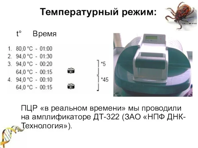 Температурный режим: t° Время ПЦР «в реальном времени» мы проводили на амплификаторе ДТ-322 (ЗАО «НПФ ДНК-Технология»).
