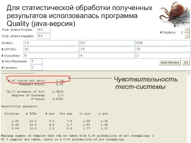 Для статистической обработки полученных результатов исползовалась программа Quality (java-версия) Чувствительность тест-системы