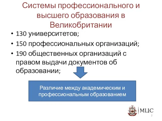 Системы профессионального и высшего образования в Великобритании 130 университетов; 150 профессиональных организаций;