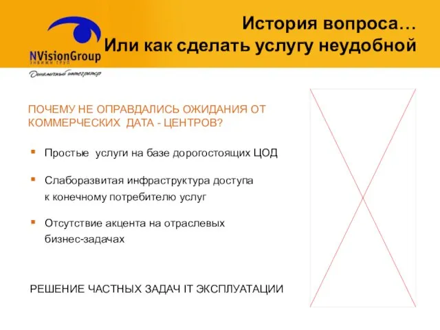 История вопроса… Или как сделать услугу неудобной ПОЧЕМУ НЕ ОПРАВДАЛИСЬ ОЖИДАНИЯ ОТ