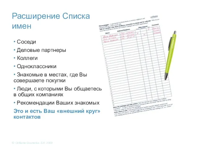 • Соседи • Деловые партнеры • Коллеги • Одноклассники • Знакомые в