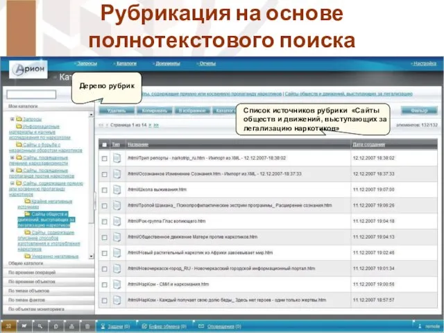 Рубрикация на основе полнотекстового поиска