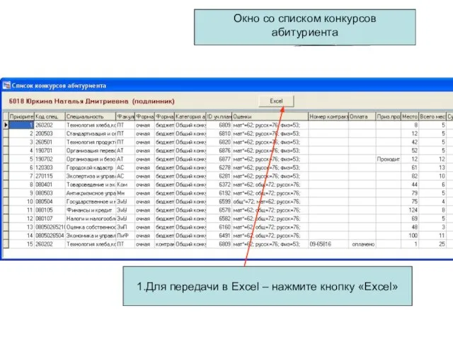 Окно со списком конкурсов абитуриента 1.Для передачи в Excel – нажмите кнопку «Excel»