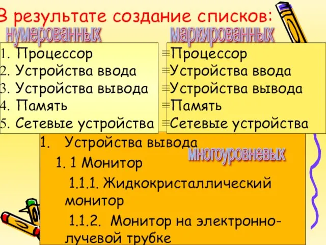 В результате создание списков: Устройства вывода 1. 1 Монитор 1.1.1. Жидкокристаллический монитор