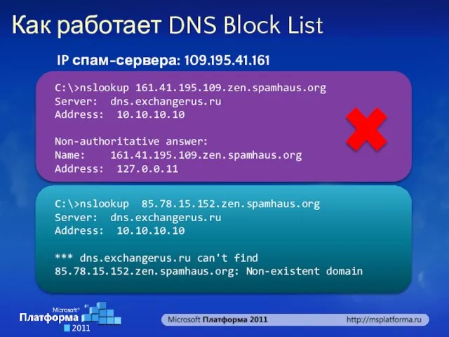 Как работает DNS Block List C:\>nslookup 161.41.195.109.zen.spamhaus.org Server: dns.exchangerus.ru Address: 10.10.10.10 Non-authoritative