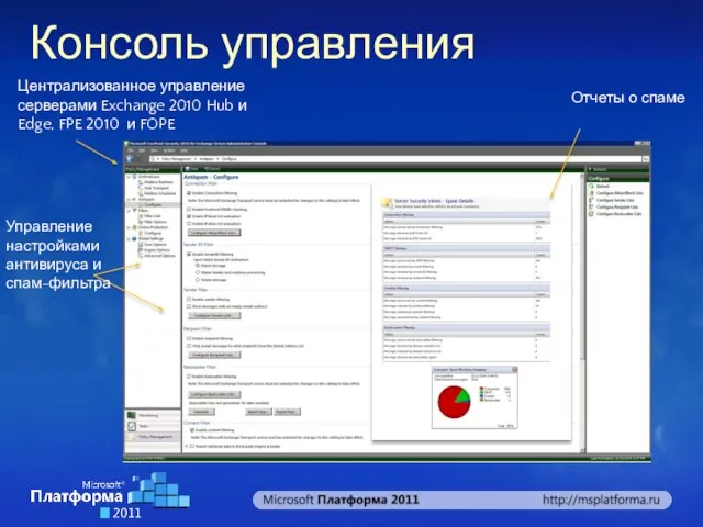 Централизованное управление серверами Exchange 2010 Hub и Edge, FPE 2010 и FOPE