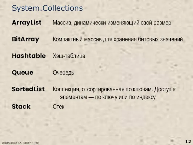 ©Павловская Т.А. (СПбГУ ИТМО) System.Collections