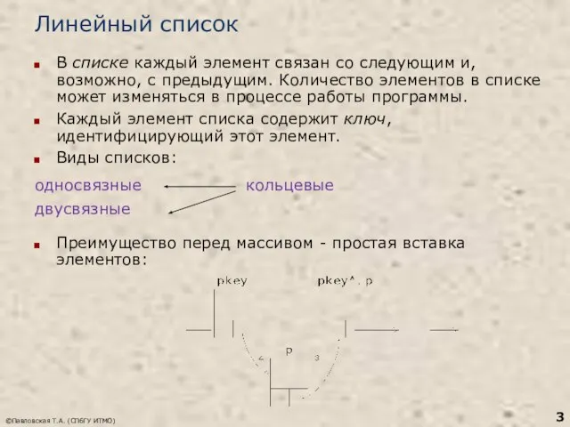 Линейный список В списке каждый элемент связан со следующим и, возможно, с