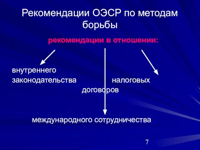 Рекомендации ОЭСР по методам борьбы рекомендации в отношении: внутреннего законодательства налоговых договоров международного сотрудничества