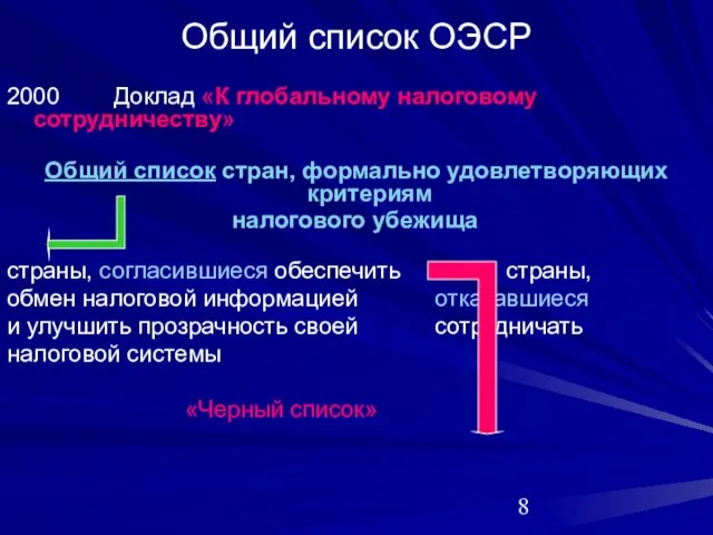 Общий список ОЭСР 2000 Доклад «К глобальному налоговому сотрудничеству» Общий список стран,