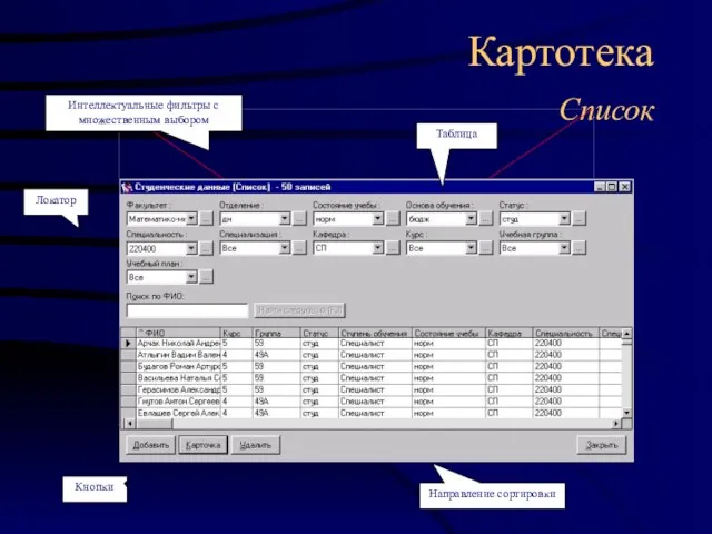 Картотека Список Кнопки Направление сортировки Таблица Локатор Интеллектуальные фильтры с множественным выбором