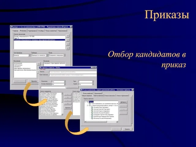 Приказы Отбор кандидатов в приказ