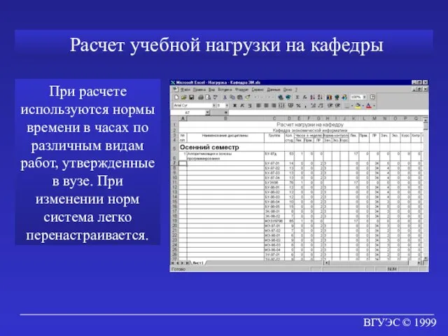 ВГУЭС © 1999 Расчет учебной нагрузки на кафедры При расчете используются нормы