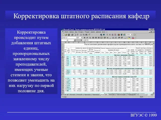 ВГУЭС © 1999 Корректировка штатного расписания кафедр Корректировка происходит путем добавления штатных