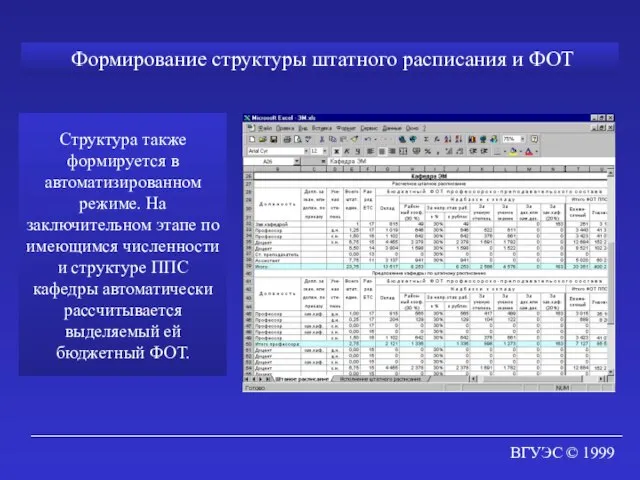 ВГУЭС © 1999 Формирование структуры штатного расписания и ФОТ Структура также формируется