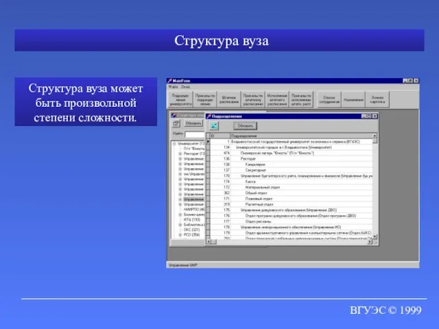ВГУЭС © 1999 Структура вуза Структура вуза может быть произвольной степени сложности.