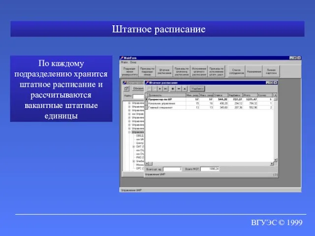 ВГУЭС © 1999 Штатное расписание По каждому подразделению хранится штатное расписание и рассчитываются вакантные штатные единицы