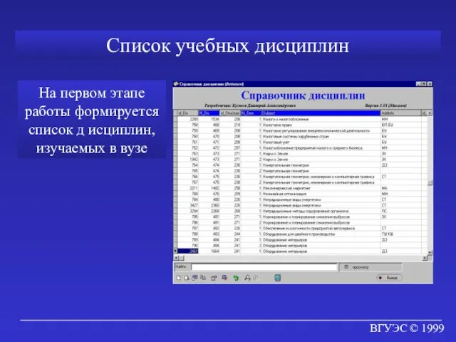 ВГУЭС © 1999 Список учебных дисциплин На первом этапе работы формируется список