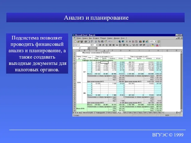 ВГУЭС © 1999 Анализ и планирование Подсистема позволяет проводить финансовый анализ и