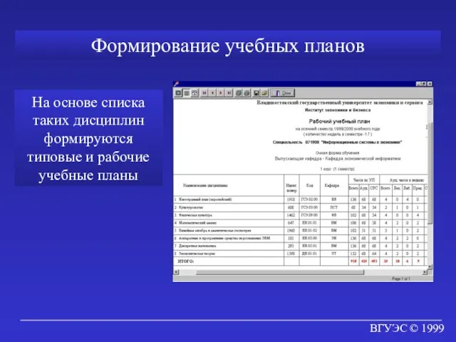 ВГУЭС © 1999 Формирование учебных планов На основе списка таких дисциплин формируются