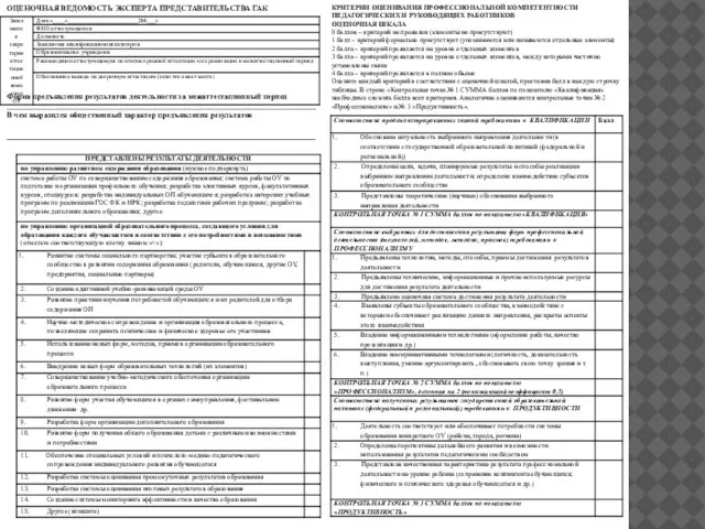 ОЦЕНОЧНАЯ ВЕДОМОСТЬ ЭКСПЕРТА ПРЕДСТАВИТЕЛЬСТВА ГАК КРИТЕРИИ ОЦЕНИВАНИЯ ПРОФЕССИОНАЛЬНОЙ КОМПЕТЕНТНОСТИ ПЕДАГОГИЧЕСКИХ И РУКОВОДЯЩИХ
