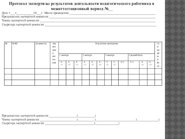 Протокол экспертизы результатов деятельности педагогического работника в межаттестационный период №__ Дата «___»___________20___г.