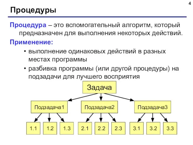 Процедуры Процедура – это вспомогательный алгоритм, который предназначен для выполнения некоторых действий.