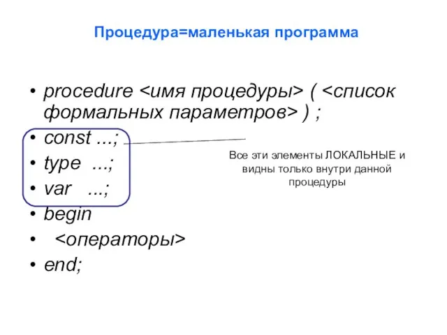 procedure ( ) ; const ...; type ...; var ...; begin end; Процедура=маленькая программа