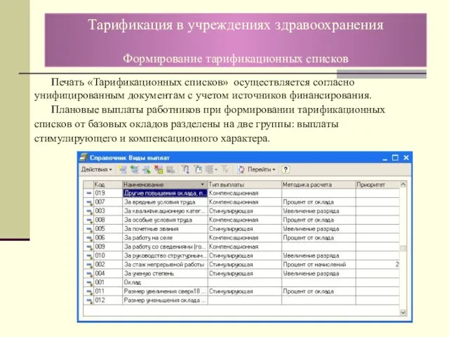 Печать «Тарификационных списков» осуществляется согласно унифицированным документам с учетом источников финансирования. Плановые