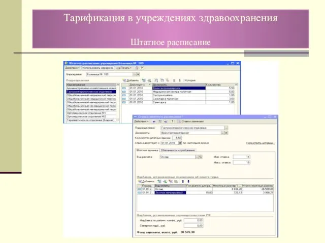 Тарификация в учреждениях здравоохранения Штатное расписание