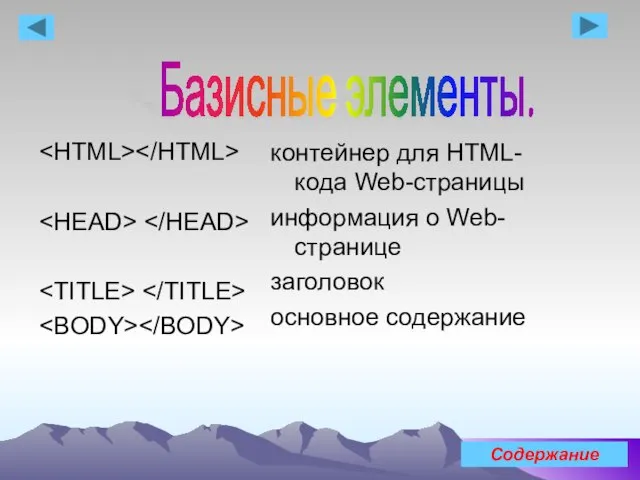 контейнер для HTML-кода Web-страницы информация о Web-странице заголовок основное содержание Базисные элементы. Содержание