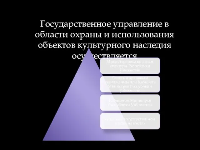 Государственное управление в области охраны и использования объектов культурного наследия осуществляется