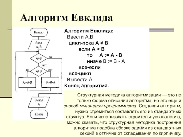 Алгоритм Евклида Алгоритм Евклида: Ввести А,В цикл-пока А ≠ В если А