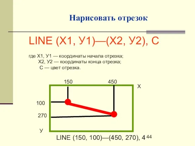 Нарисовать отрезок LINE (Х1, У1)—(Х2, У2), С где Х1, У1 — координаты