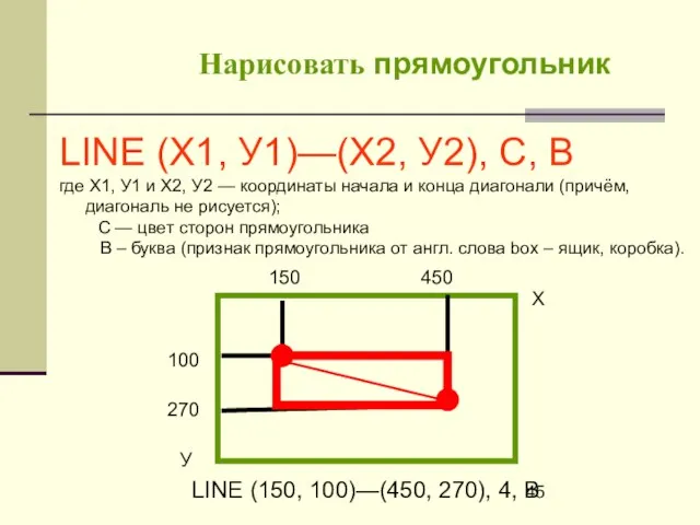 LINE (Х1, У1)—(Х2, У2), С, В где Х1, У1 и Х2, У2